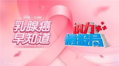 知乎《乳腺癌早知道》话